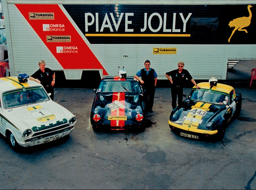 Squadra Piave Jolly-Turbosol